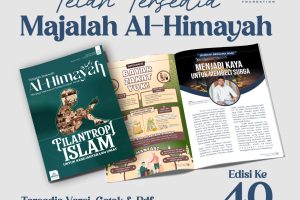 Majalah Al-Himayah Edisi 40 : Filantropi Islam, Untuk Kesejahteraan Umat